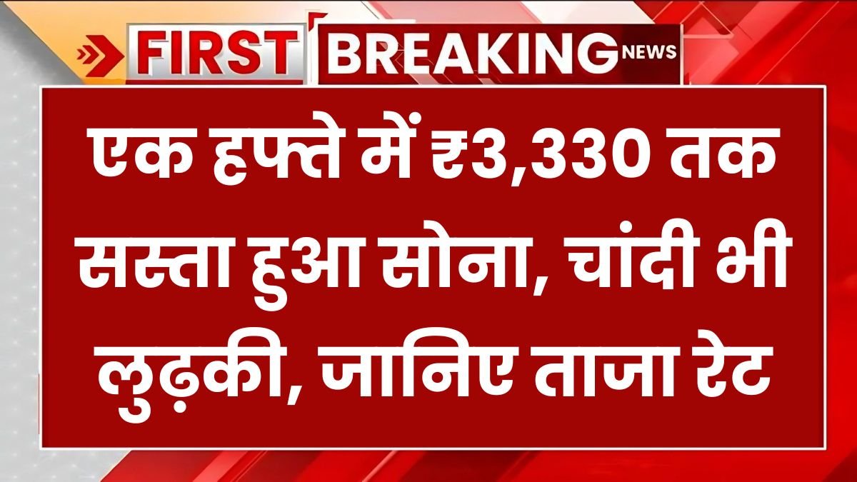 Gold Price Today