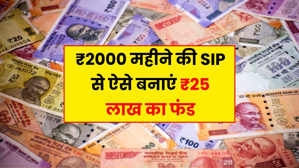 Mutual Fund SIP