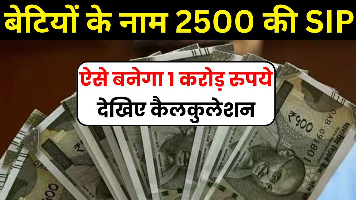 Mutual Fund SIP