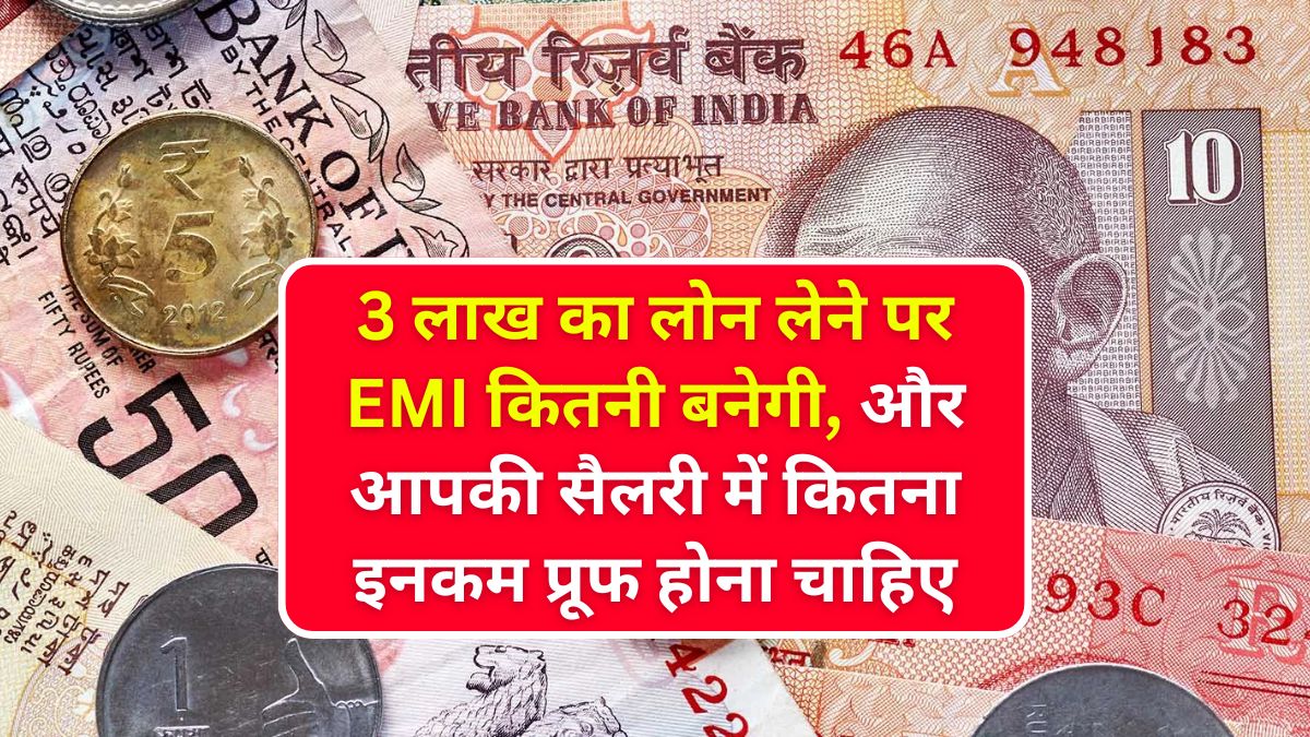 HDFC Bank Loan