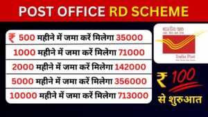 Post office Scheme: ₹500 से ₹10,000 तक हर महीने जमा करने पर कितना मिलेगा रिटर्न?