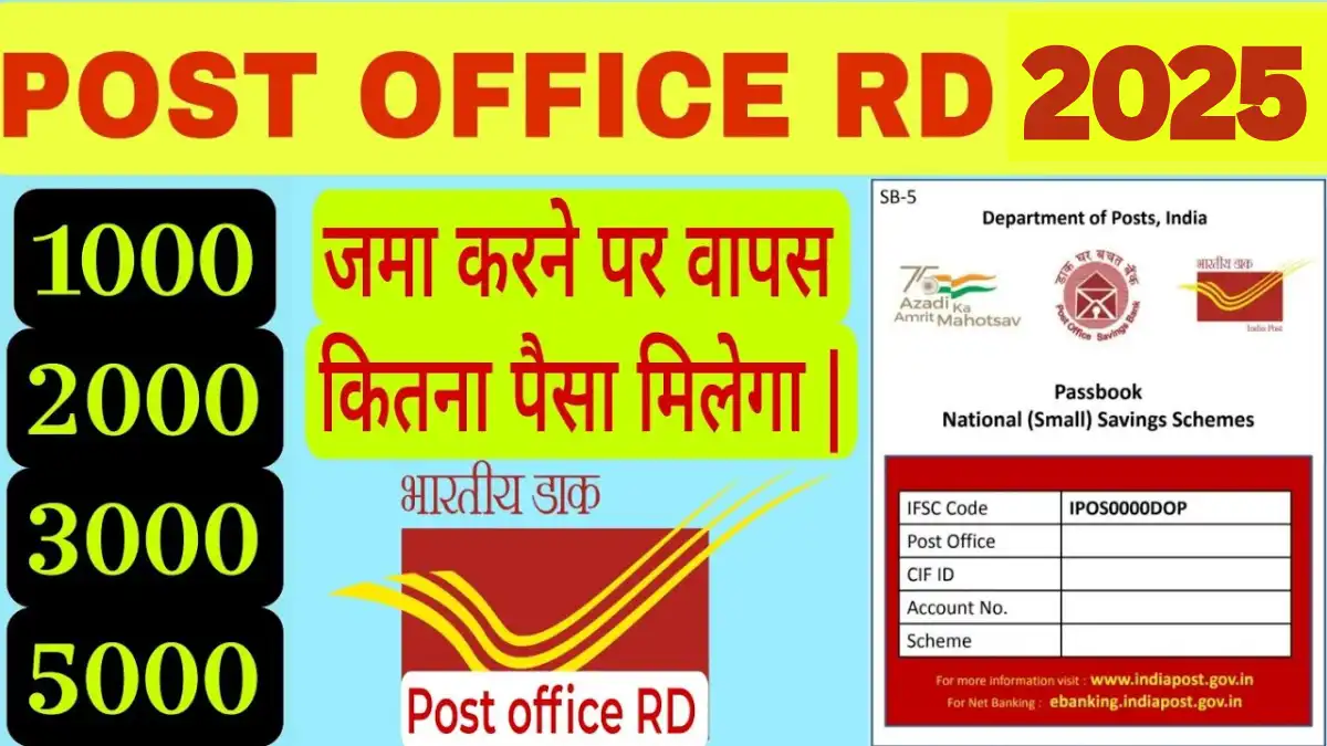 Post Office RD 2025