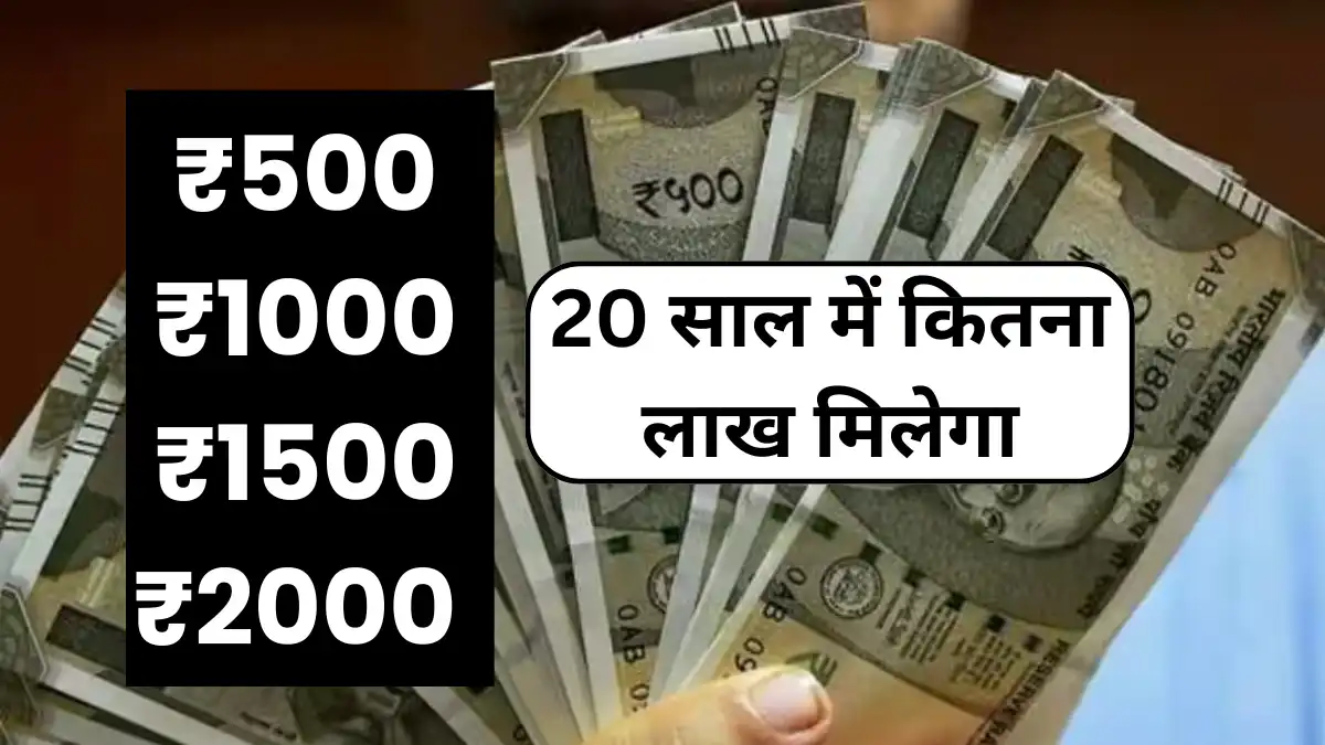 Mutual Fund SIP: ₹500, ₹1000, ₹1500 और ₹2000 की SIP से 15 साल में कितना रिटर्न मिलेगा?