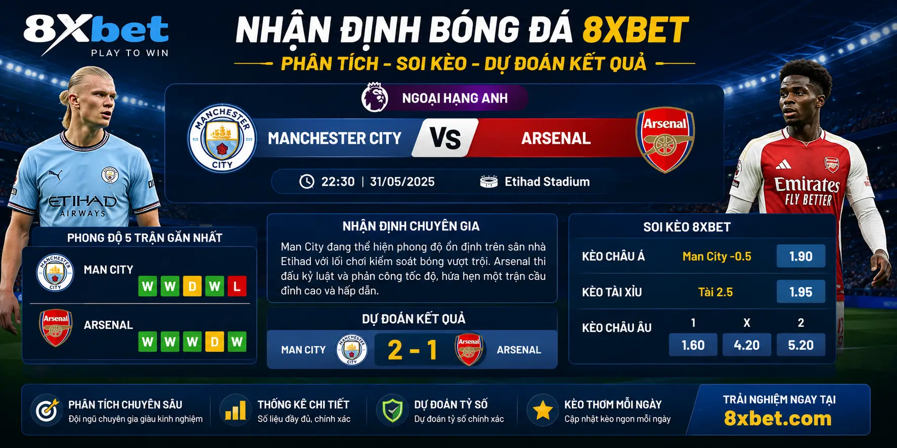 nhân dinh bong da 8xbet nhân dinh bong da 8xbet