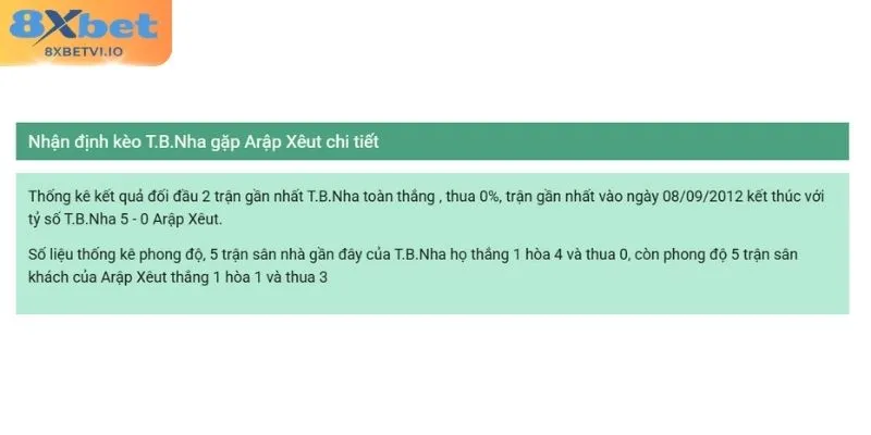 Chốt lại nhận định tỷ số trận đấu hôm nay