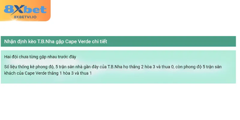 Chuyên gia soi kèo Tây Ban Nha - Cabo Verde
