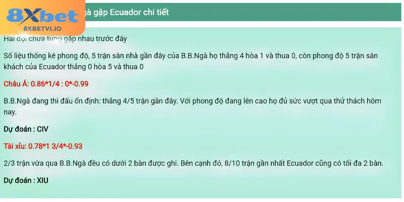 Đánh giá chi tiết các loại tỷ lệ cược