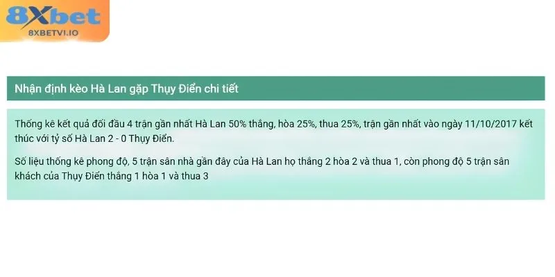 Đánh giá soi kèo Hà Lan - Thụy Điển nay