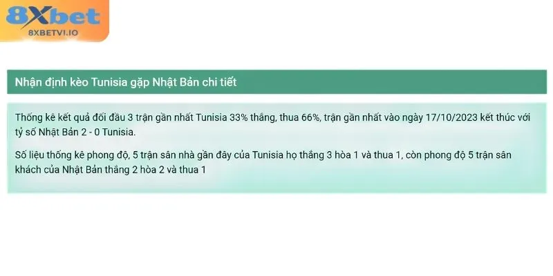 Đánh giá soi kèo Tunisia - Nhật Bản nay