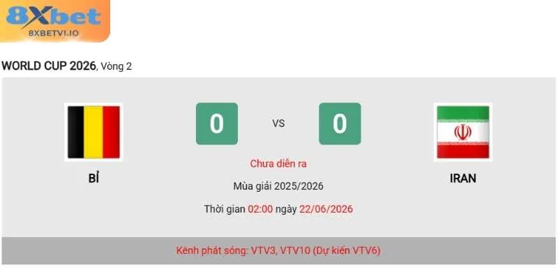 Dự báo kết quả cuối cùng của cuộc đấu