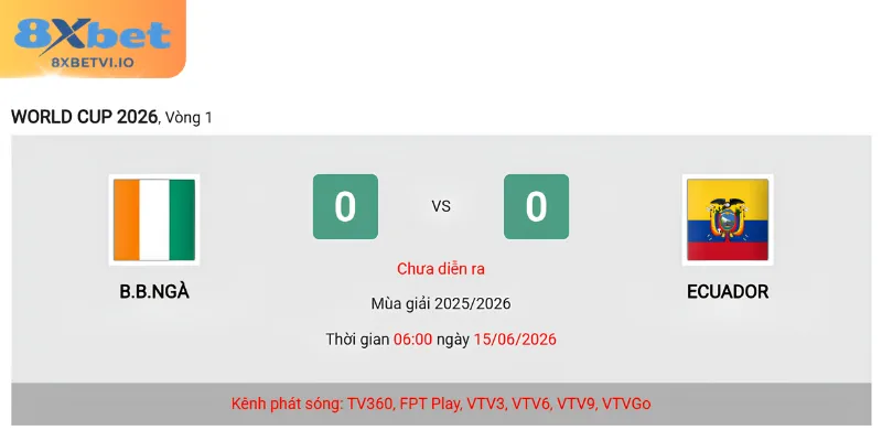 Dự đoán tỷ số trận đấu một cách chính xác