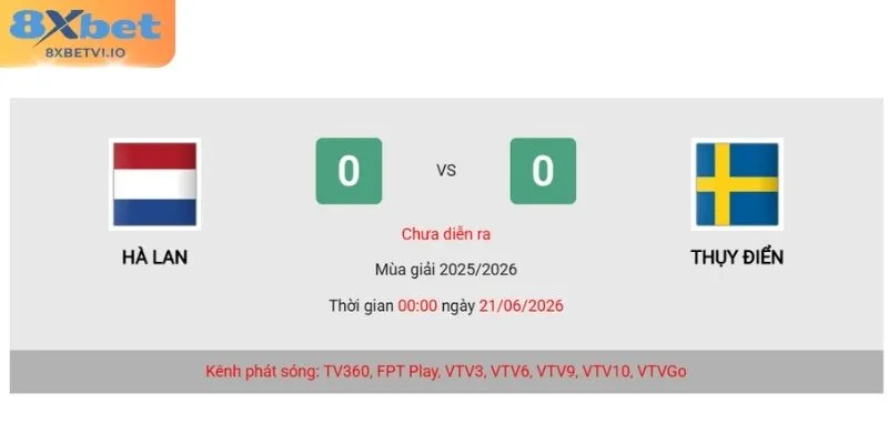 Nhận định kết quả tỷ số trận đấu tới