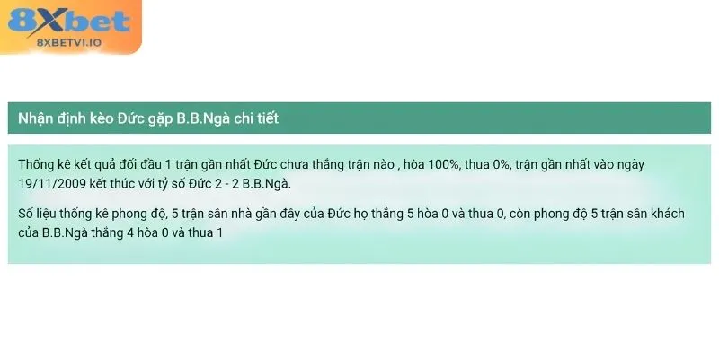 Tổng quan soi kèo Đức - Bờ Biển Ngà chi tiết